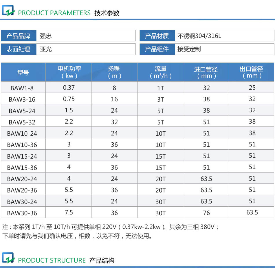 詳情頁(yè)_02.jpg