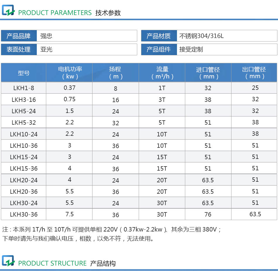 詳情頁(yè)_02.jpg