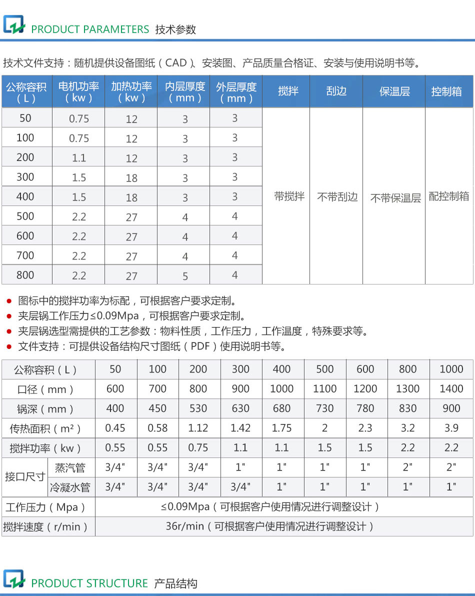 詳情頁(yè)_03.jpg